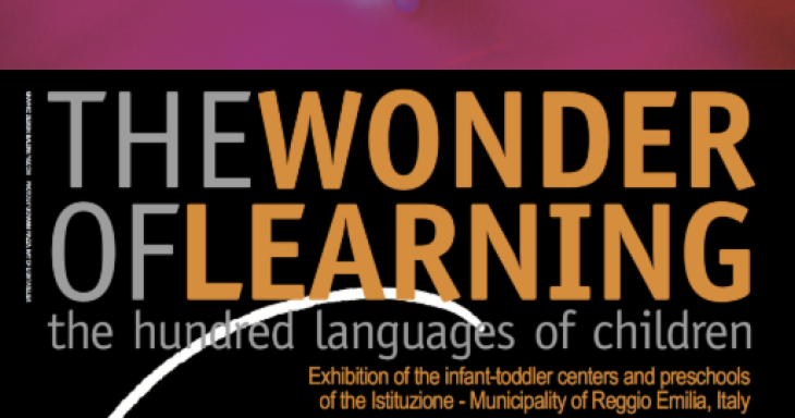 Reggio Wonder of Learning