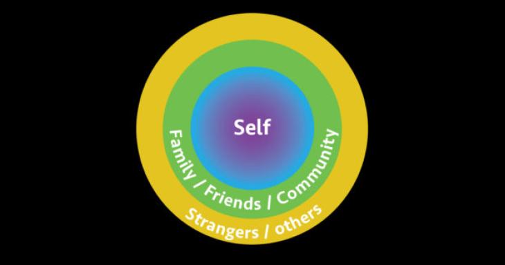 Circles of Responsibility Purim preview