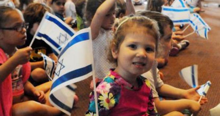Teaching Israel to Young Children