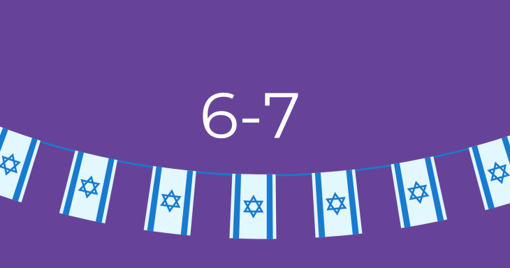 Israel resources- 6-7