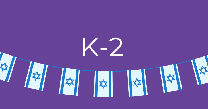 Israel resources- k-2