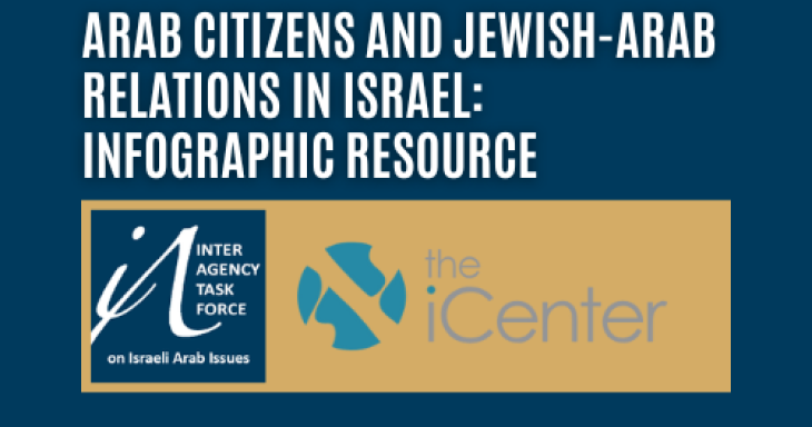 Arab Citizens and Jewish-Arab Relations in Israel: Infographic Resource