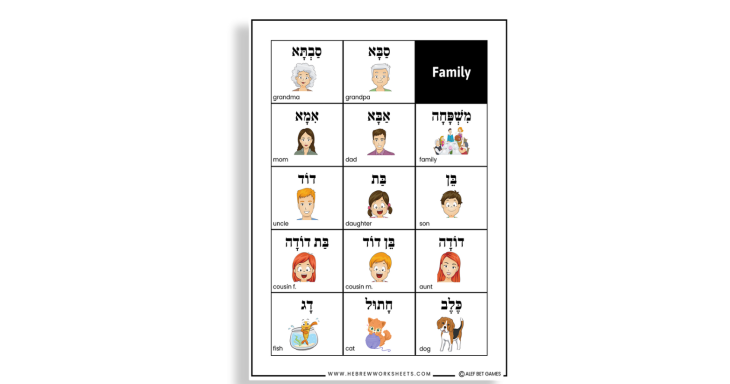 Hebrew vocabulary family