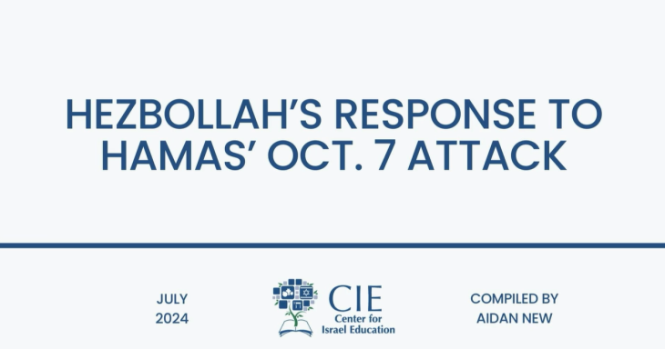 Video title slide for "Hezbollah's Response to Hamas' Oct. 7 Attacks"