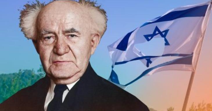 What IS Zionism?