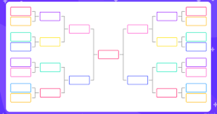 march madness bracket