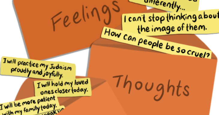 Thoughts, Feelings, and Actions