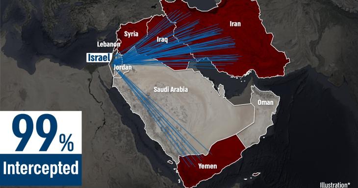 A map shows the launch sites of the missiles and drones fired at Israel in April 2024, 99% of which were intercepted.