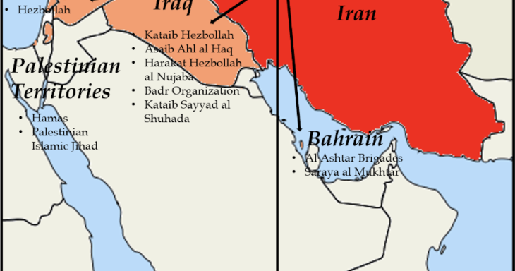 A Middle East map provides details on the Iranian proxies forming the Axis of Resistance