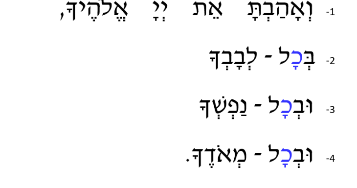 Large font prayers and blessings