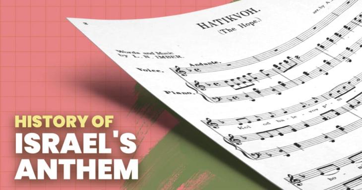 History of HaTikvah, Israel’s National Anthem