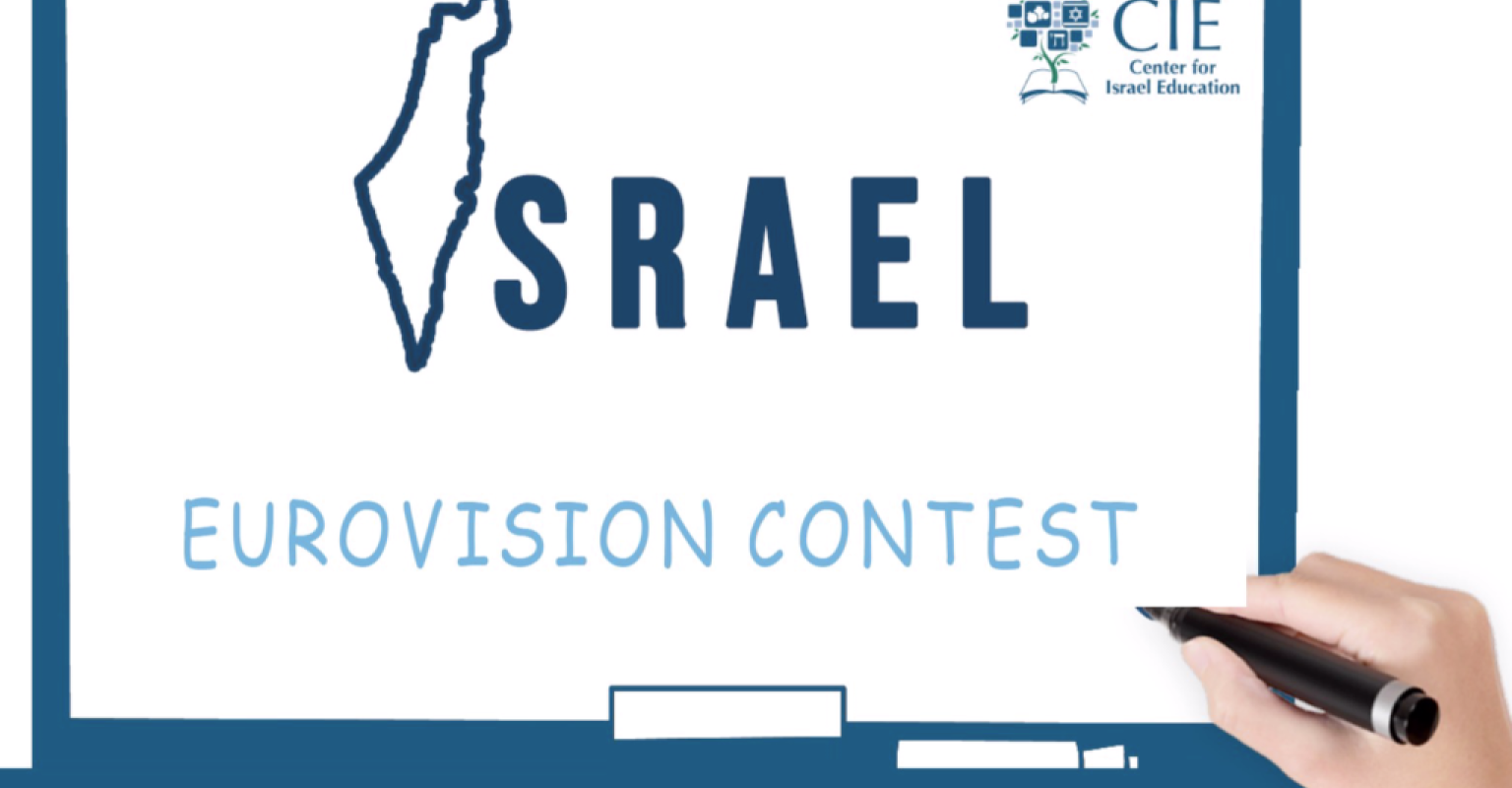 Eurovision Image