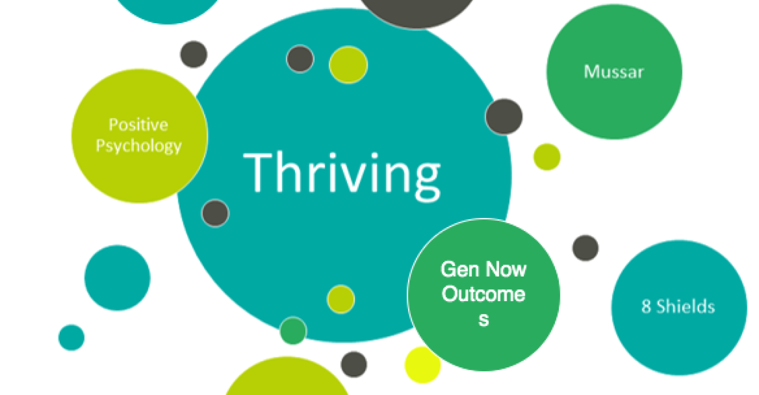 The Why And How Of Thriving In Jewish Education Image