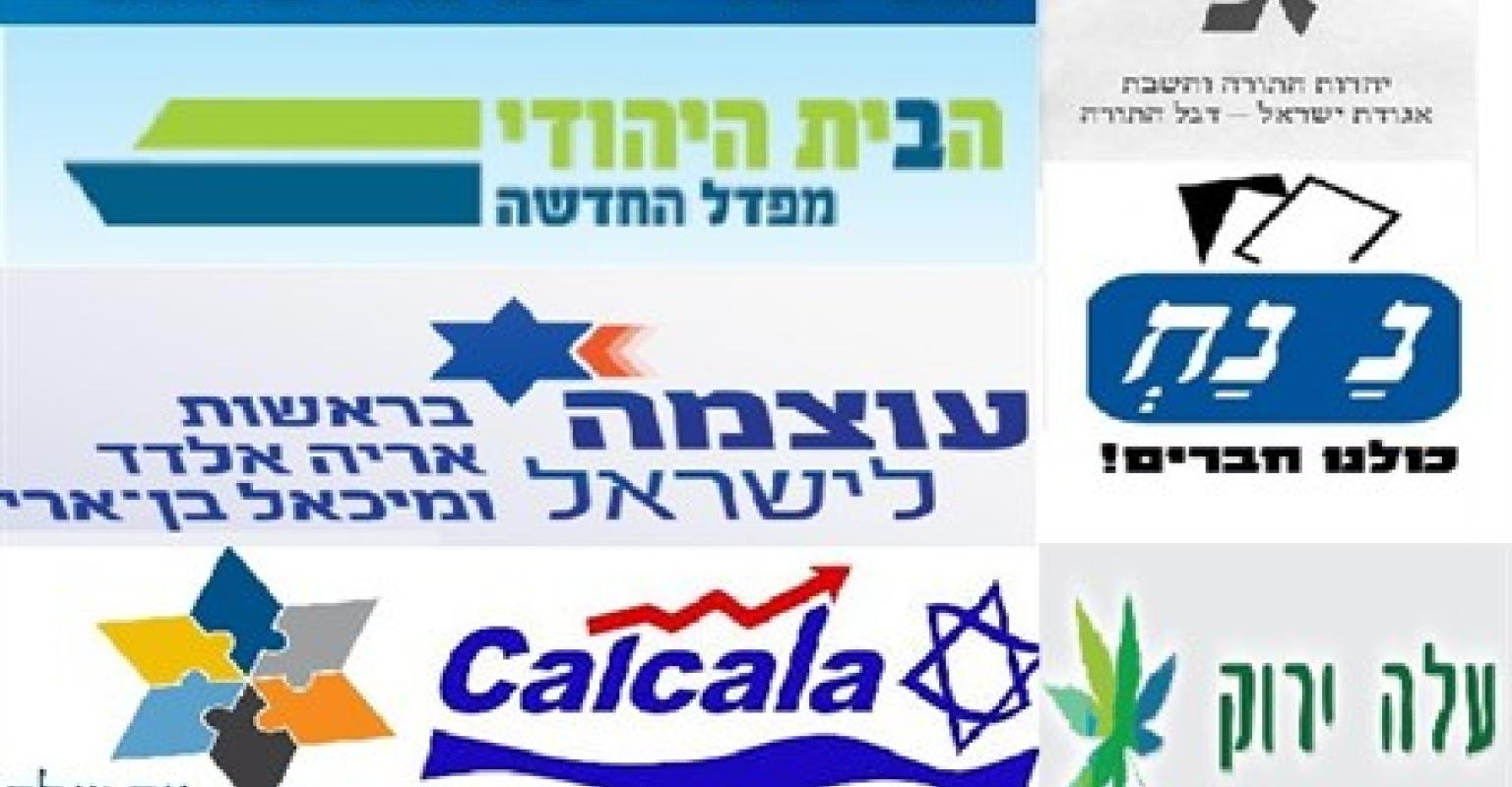 Israel's Political Parties