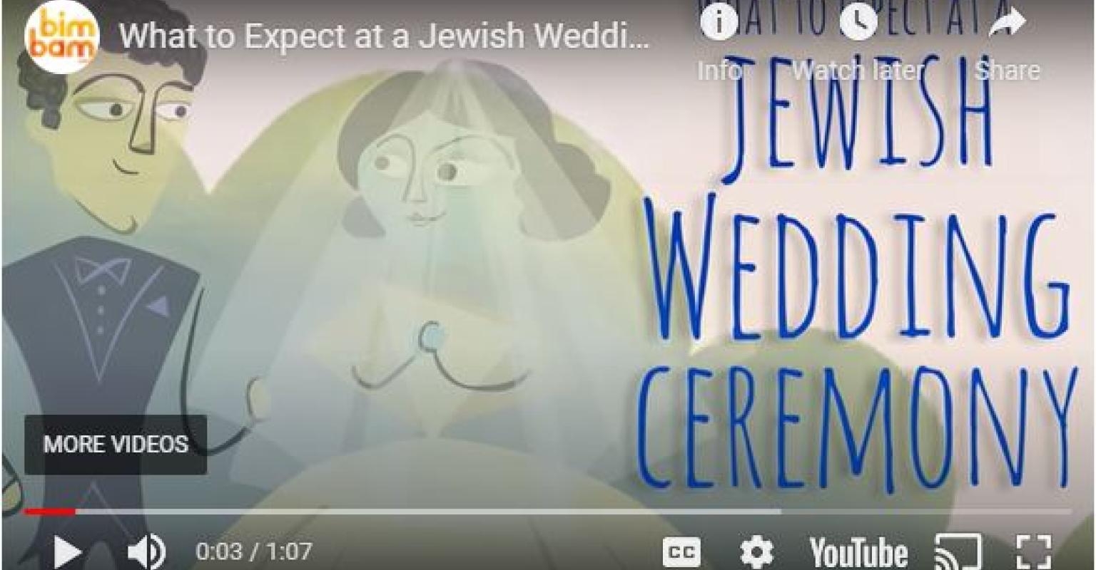 Bimbam Jewish Wedding Video