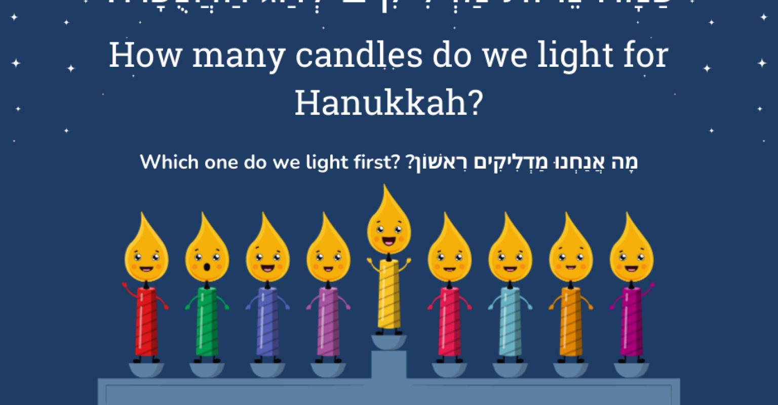 How many candles do we light for Hanukkah? In which order? Masculine ordinal and cardinal numbers
