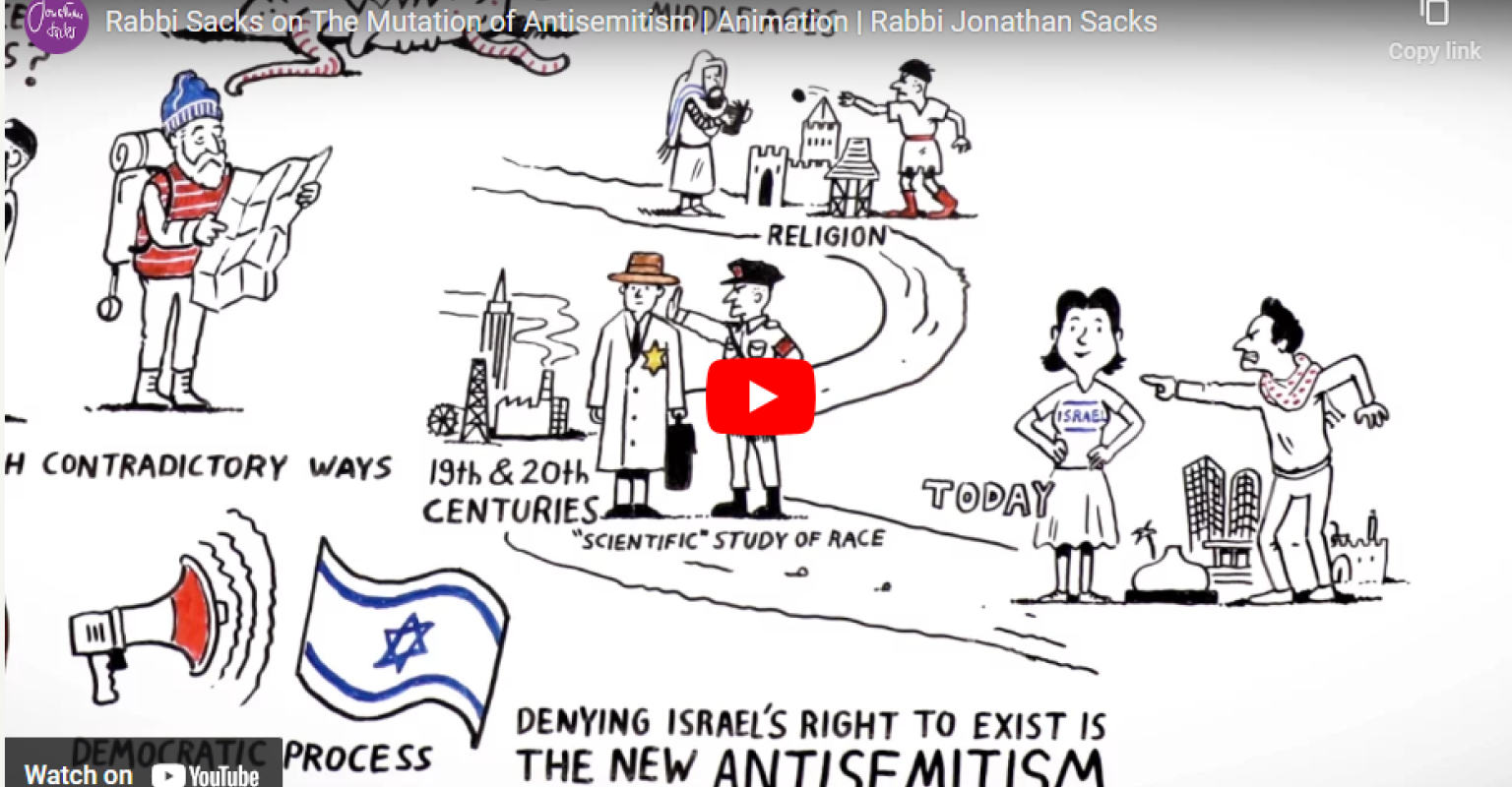 The Mutation of Antisemitism