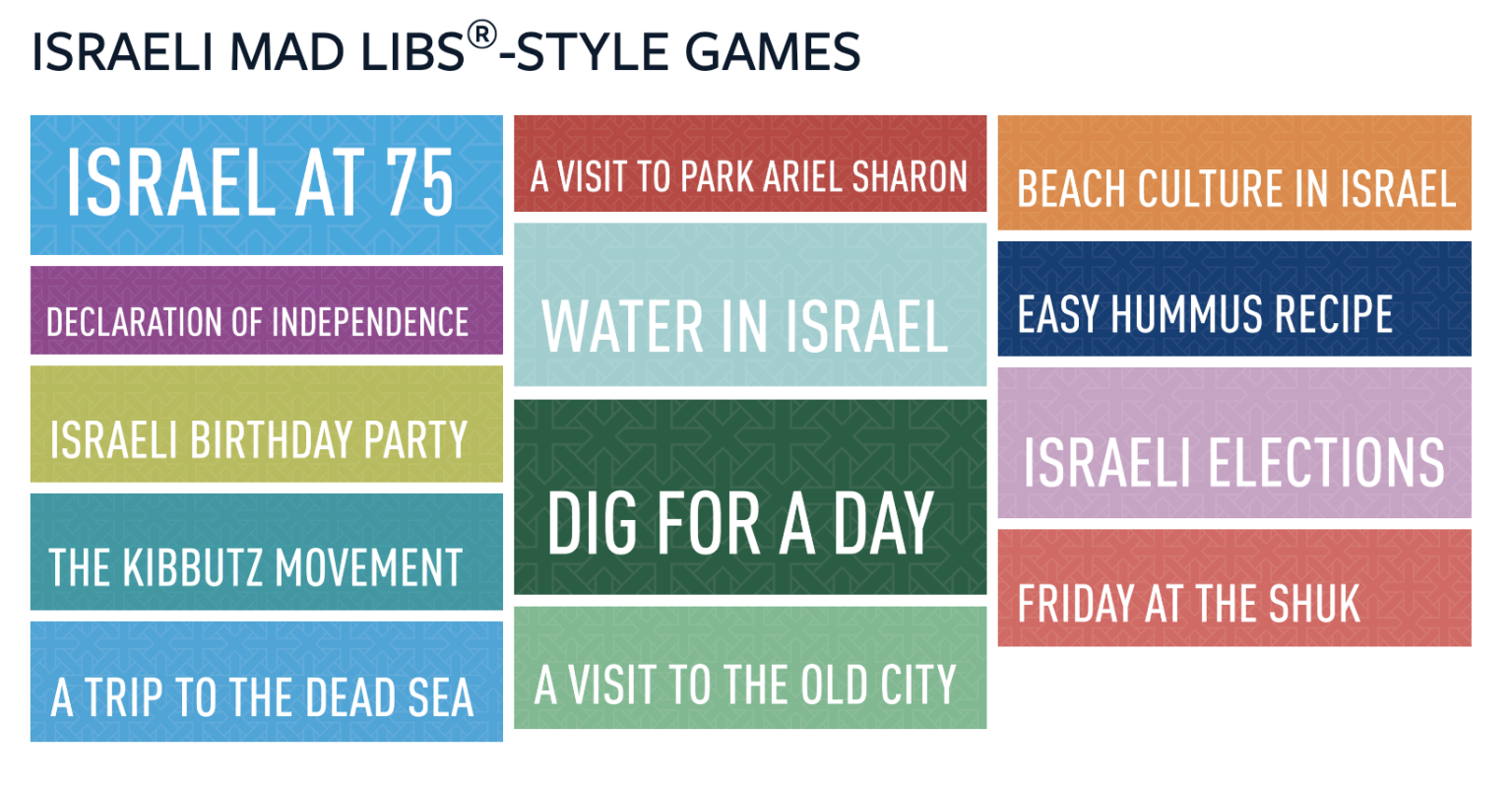 Israeli Mad Libs Style Games