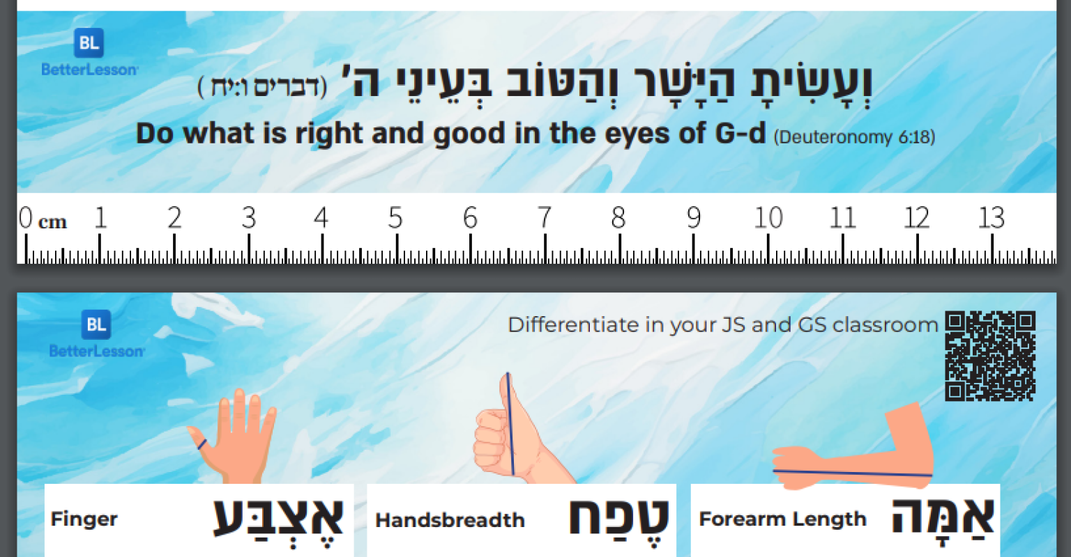 BetterLesson JS Toolkit: Ruler