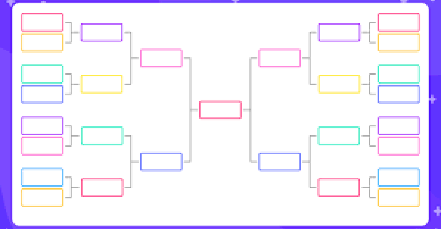 march madness bracket
