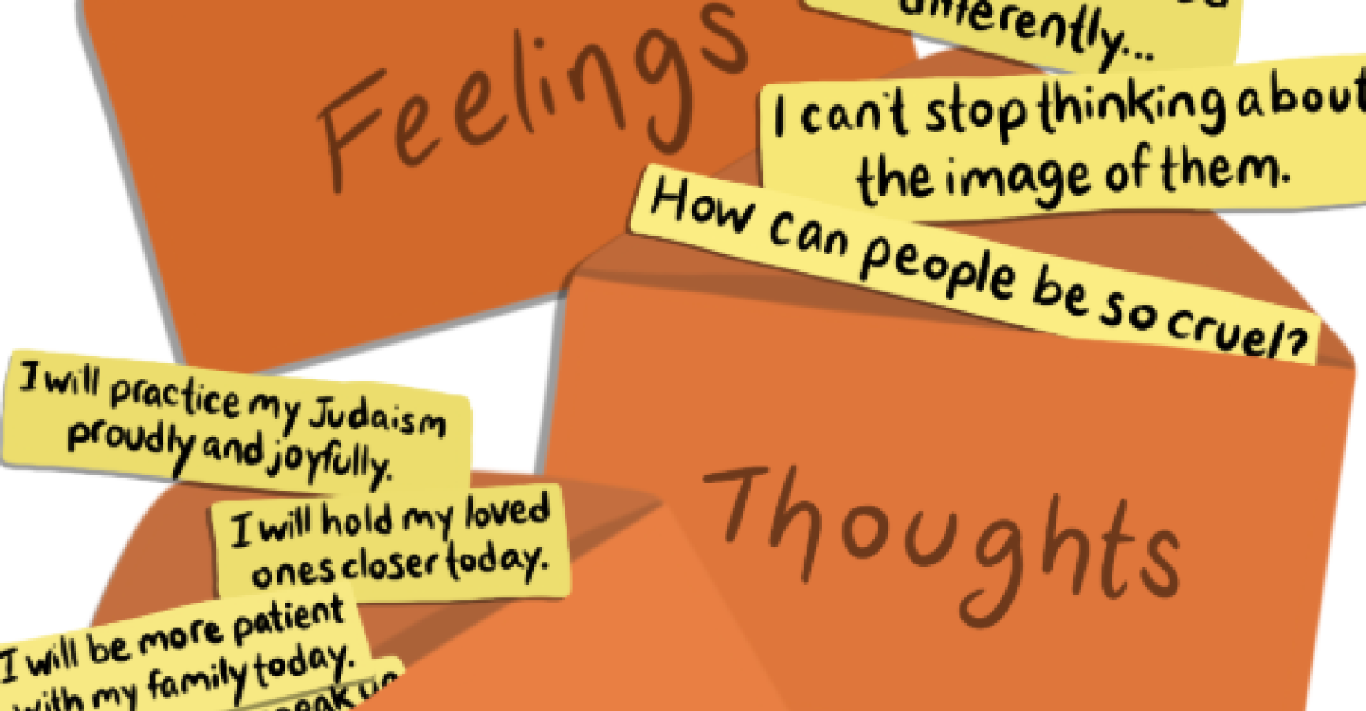 Thoughts, Feelings, and Actions