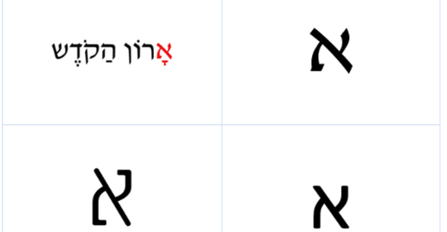 AlefBet Fonts