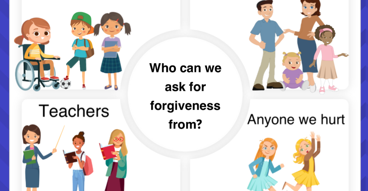 Yom Kippur Forgiveness Activity