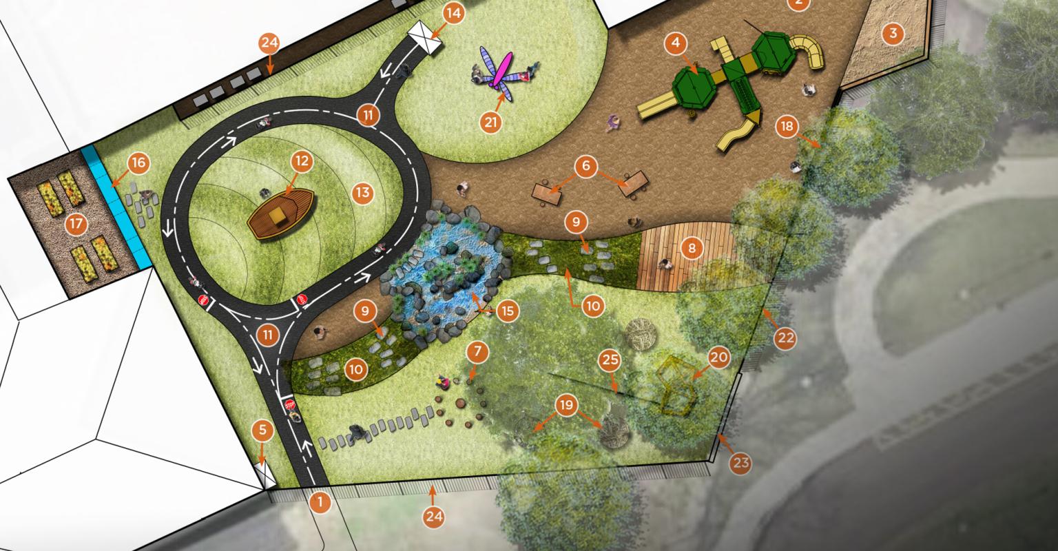 Columbus Academy Pre K Explorer's Program Photo