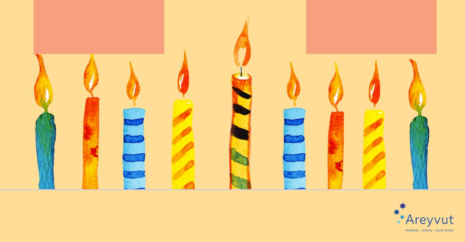 Areyvut Chanukah 2020 Resources