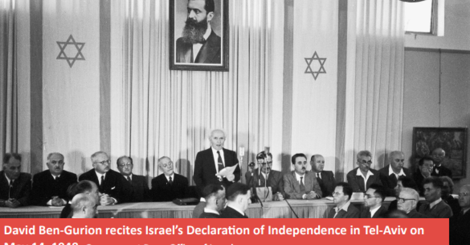 Israeli Independence Activity Guide
