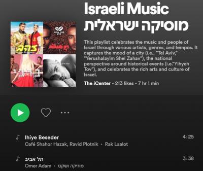Israel Playlist Image