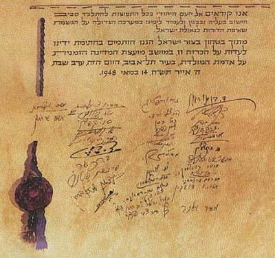 Israel: Background and Foundation