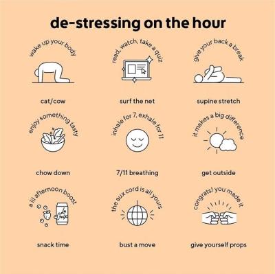 Self Care and Election Unrest