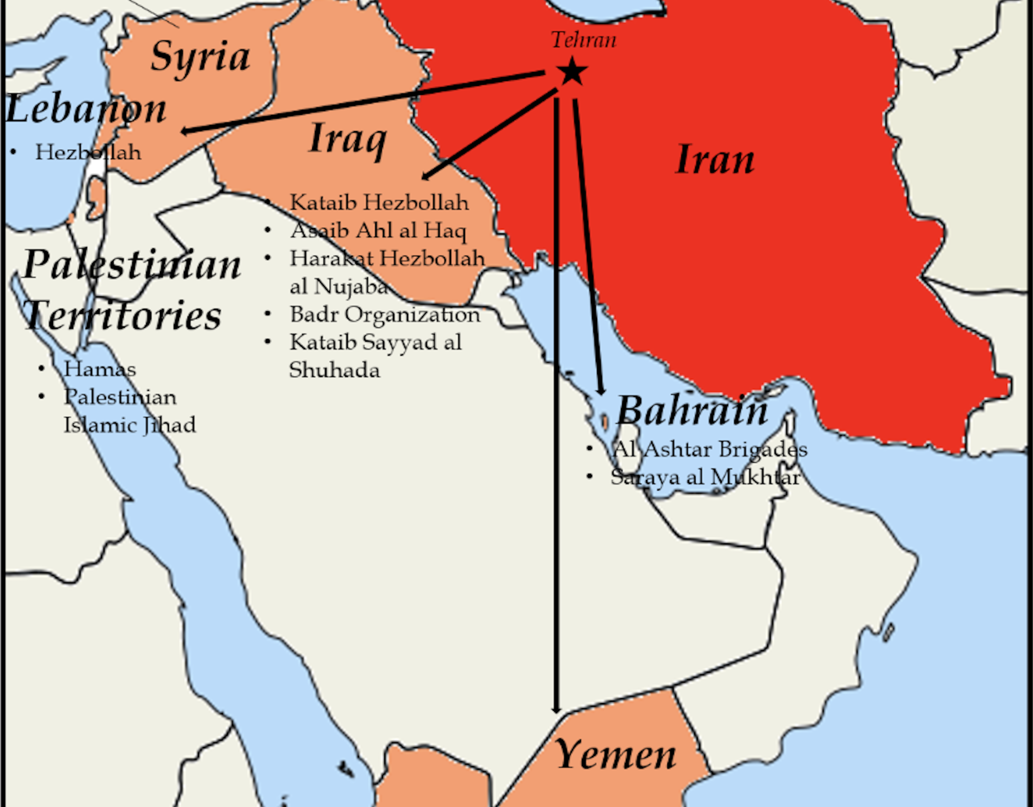 A Middle East map provides details on the Iranian proxies forming the Axis of Resistance