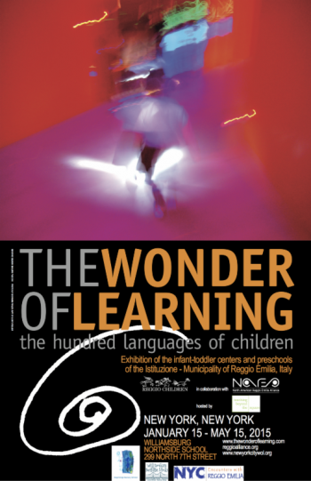 Reggio Wonder of Learning