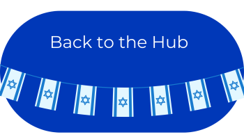 Button to return to the main Israel@75 Hub
