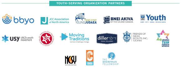 Youth Serving Organizations participating in the GenZ Study