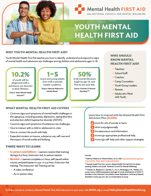 YMHFA One-Pager